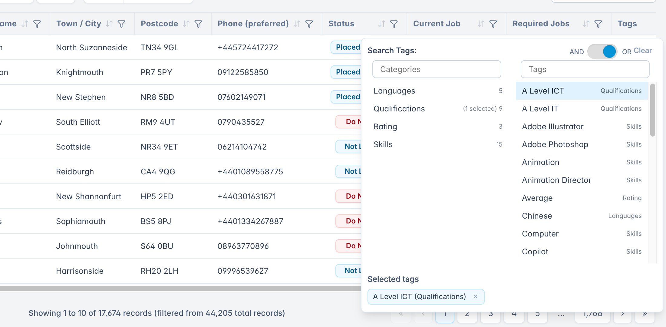 Candidate grid with the tag filter window open and A Level ICT selected